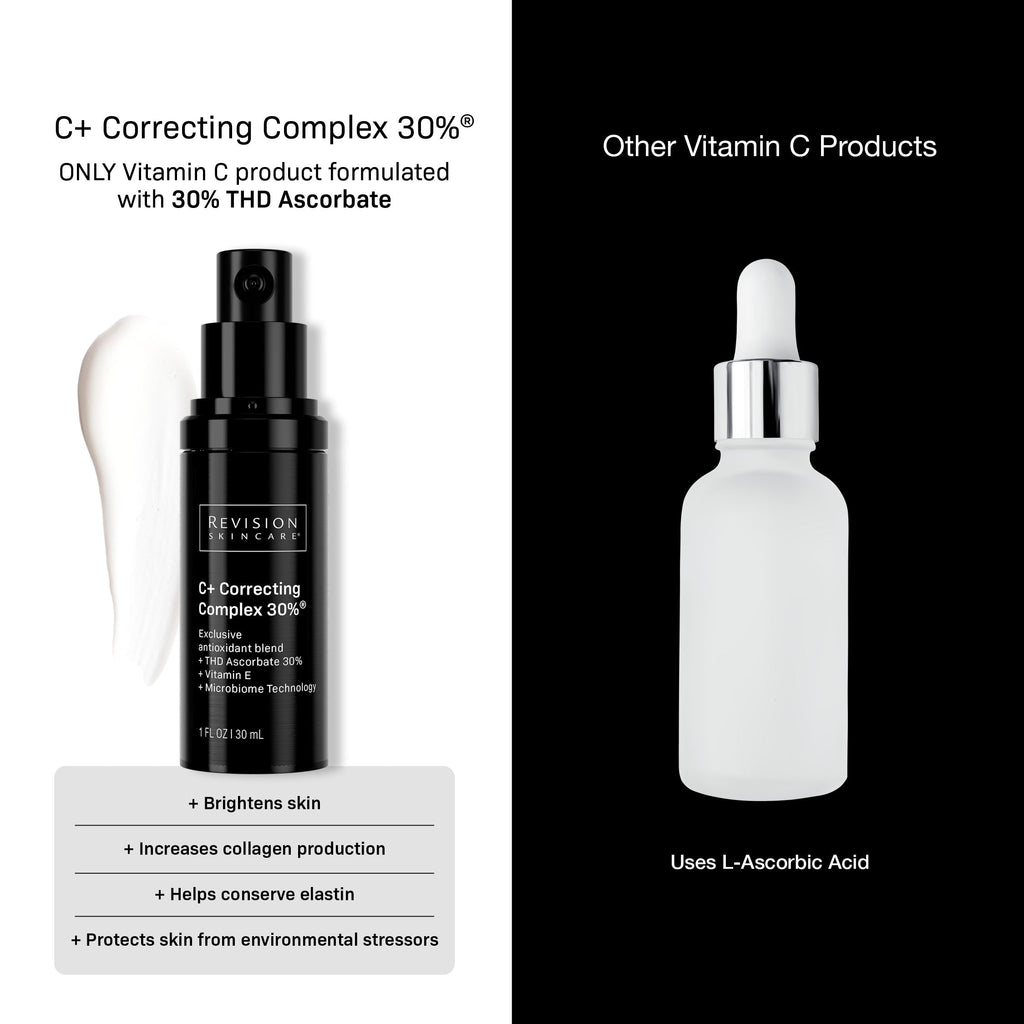 C+ Correcting Complex 30%
