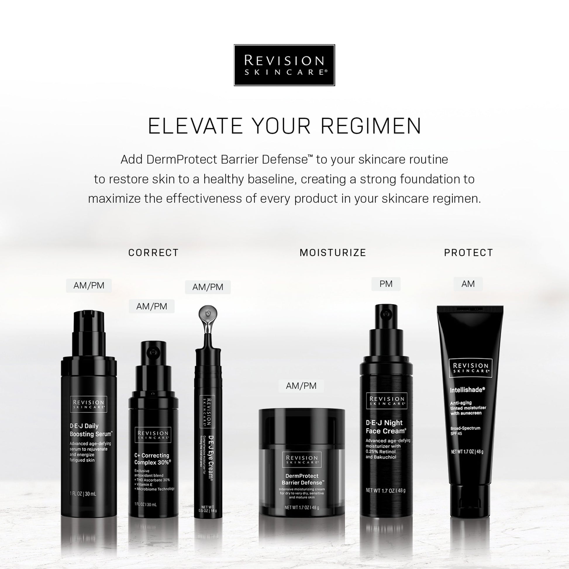 DermProtect Barrier Defense