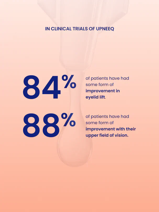 UPNEEQ Eye Drops 30 ct